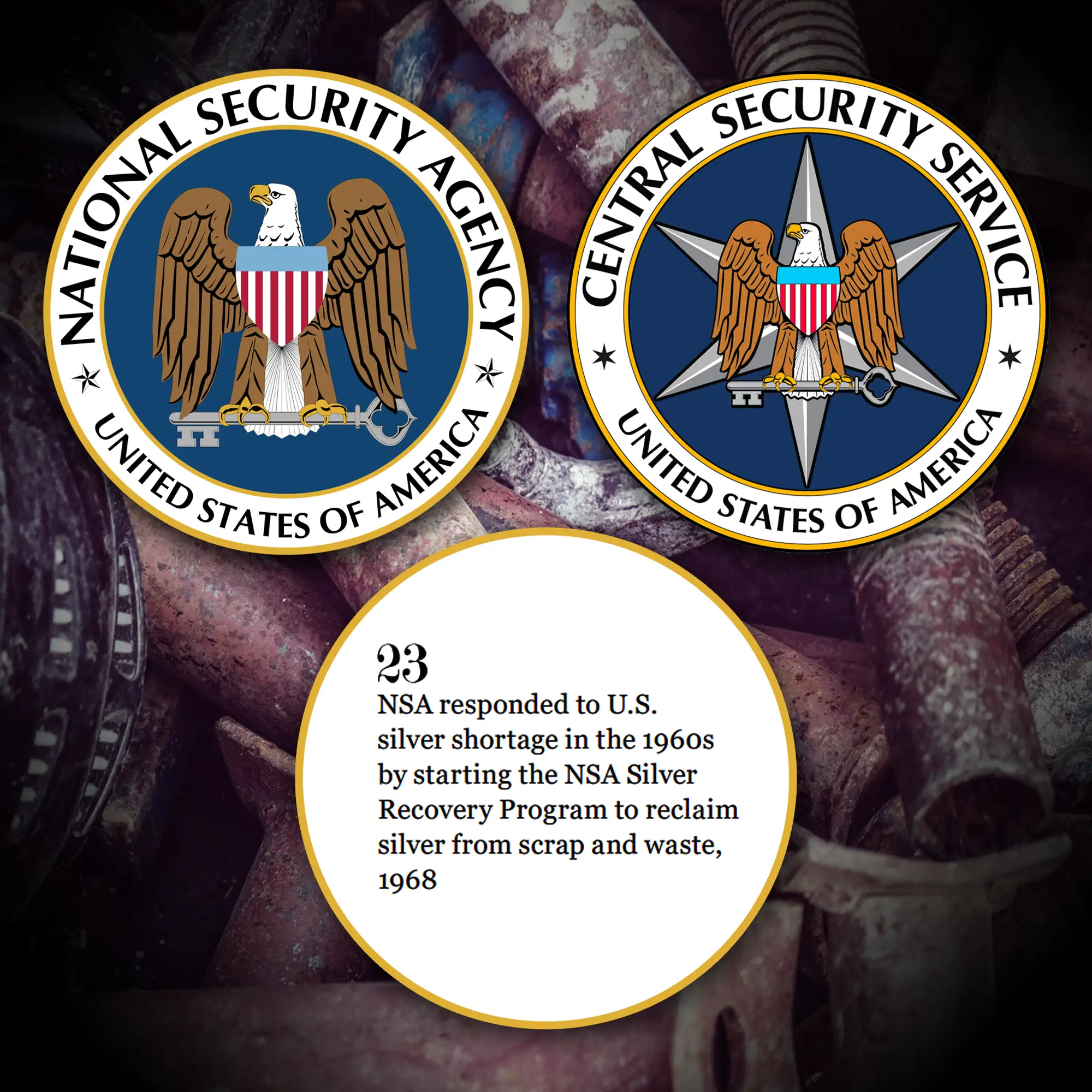 1968 NSA Silver Recovery Program