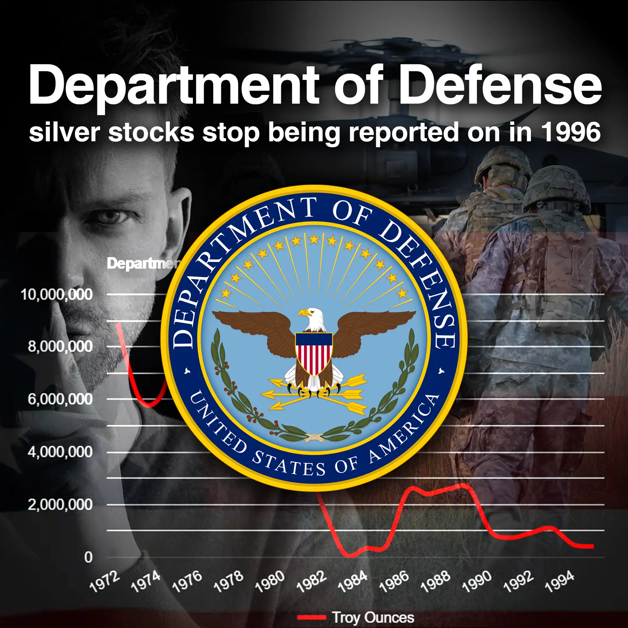 1968 NSA Silver Recovery Program