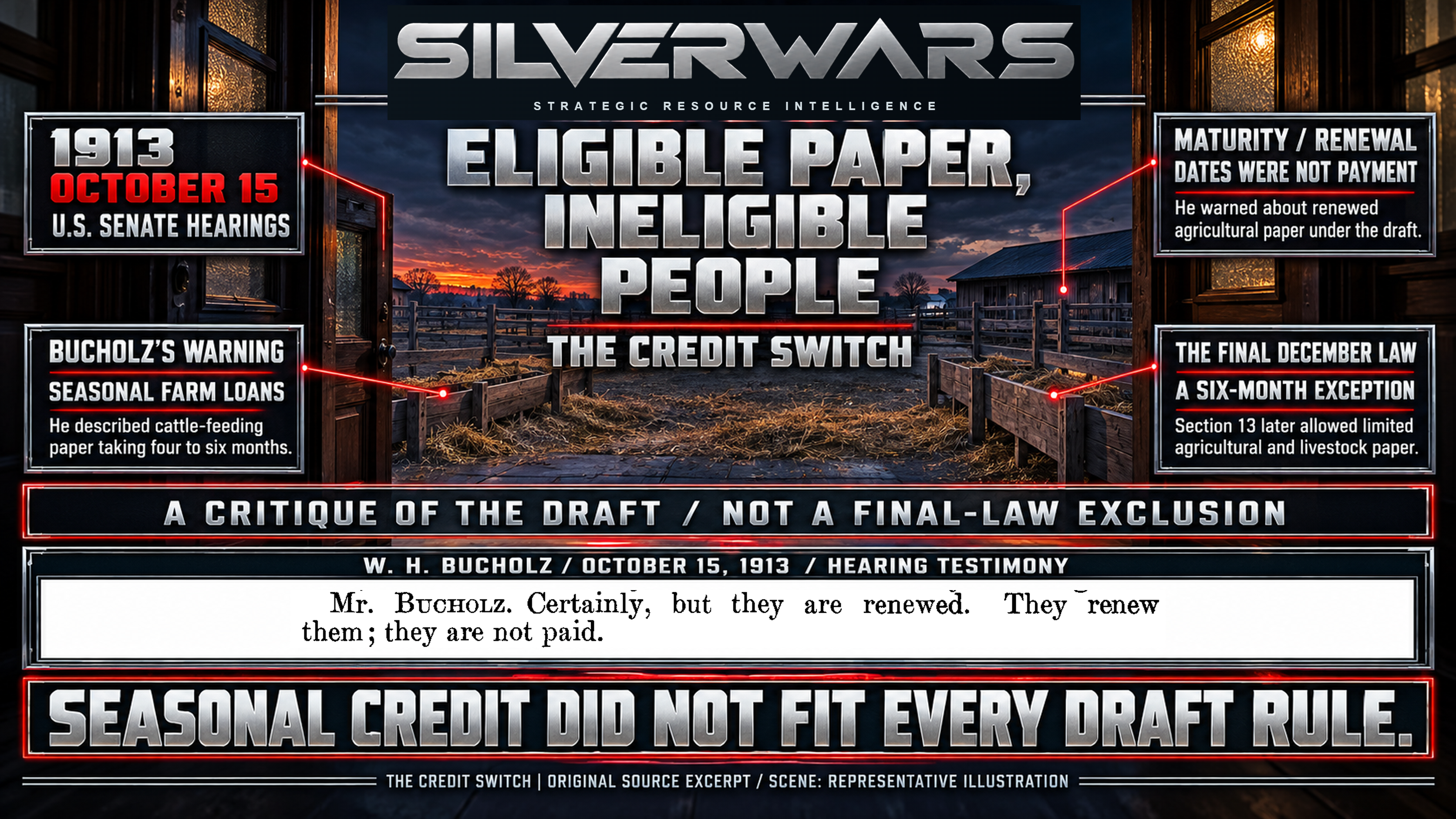 Eligible Paper, Ineligible People plate preserving Bucholz’s October 15 testimony about cattle-loan renewals while retaining the final Act’s later agricultural and livestock exception.