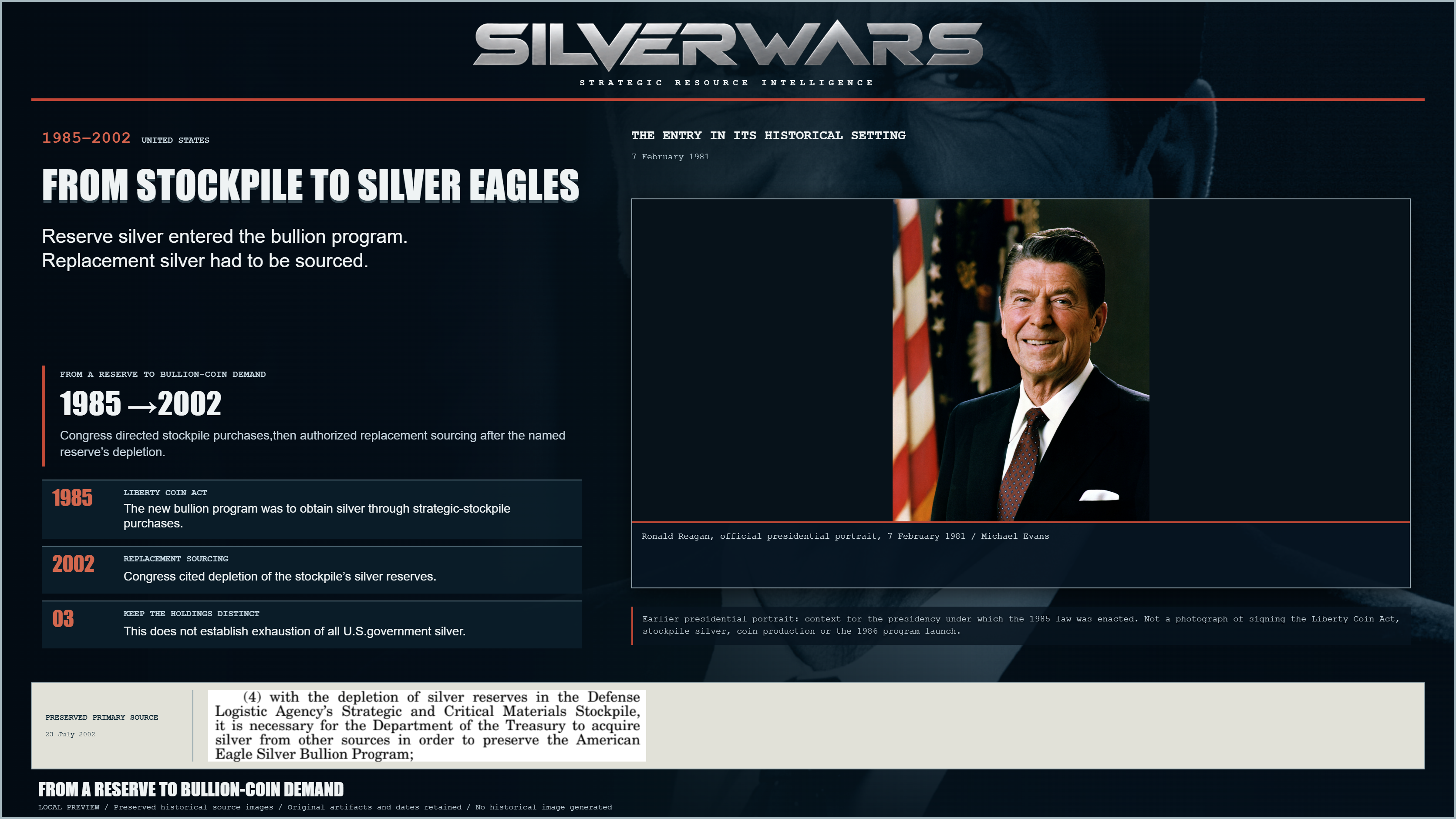From Stockpile to Silver Eagles. Congress directed stockpile purchases,then authorized replacement sourcing after the named reserve’s depletion. Preserved Ronald Reagan, official presidential portrait, 7 February 1981 / Michael Evans.
