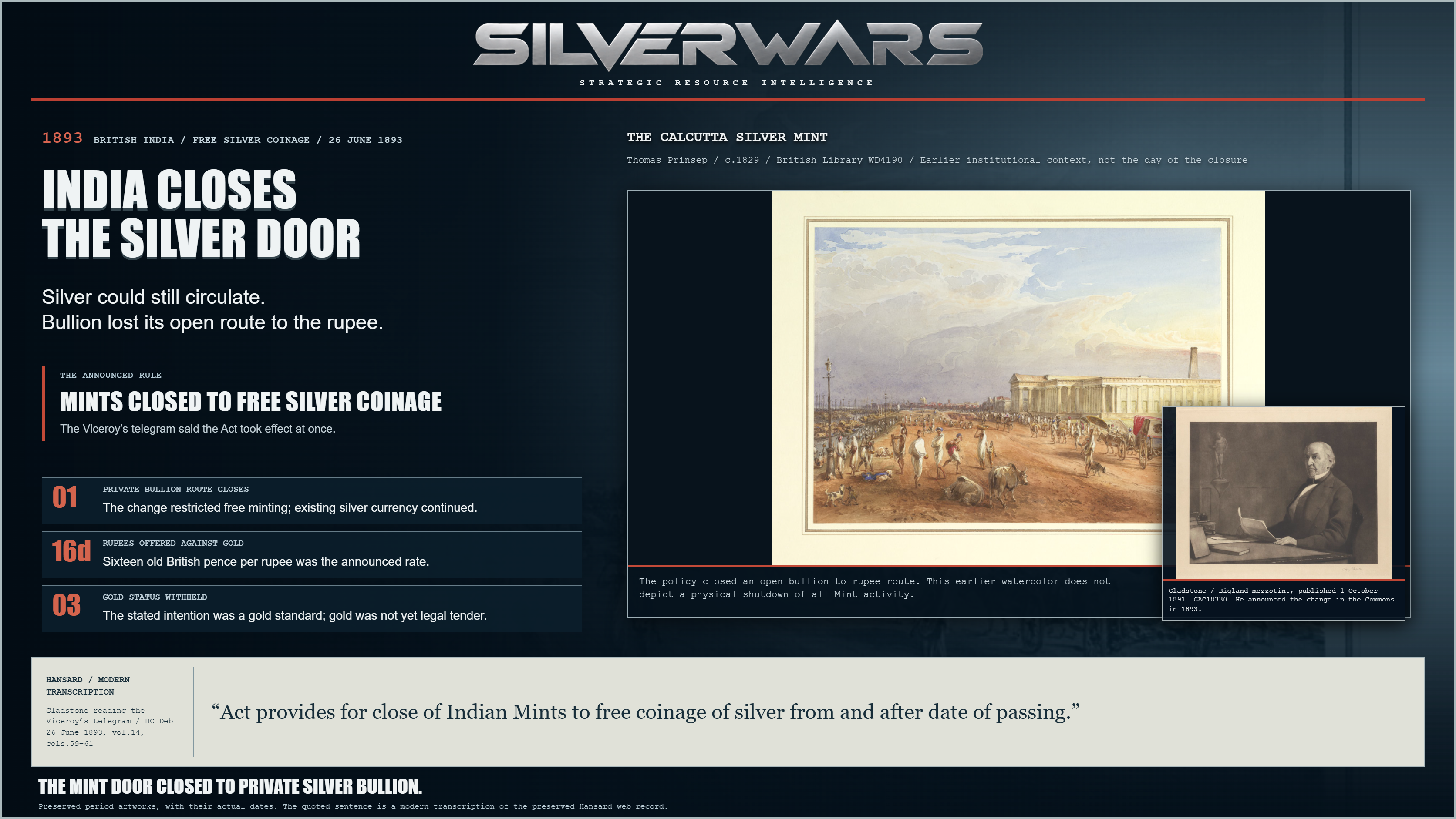 India Closes the Silver Door, 1893. The actual Calcutta Mint is shown in Thomas Prinsep’s circa-1829 watercolor, with a genuine 1891 Gladstone portrait print. A clearly identified modern transcription of the 26 June 1893 Hansard announcement explains the closure to free silver coinage. The earlier images do not depict closure day.
