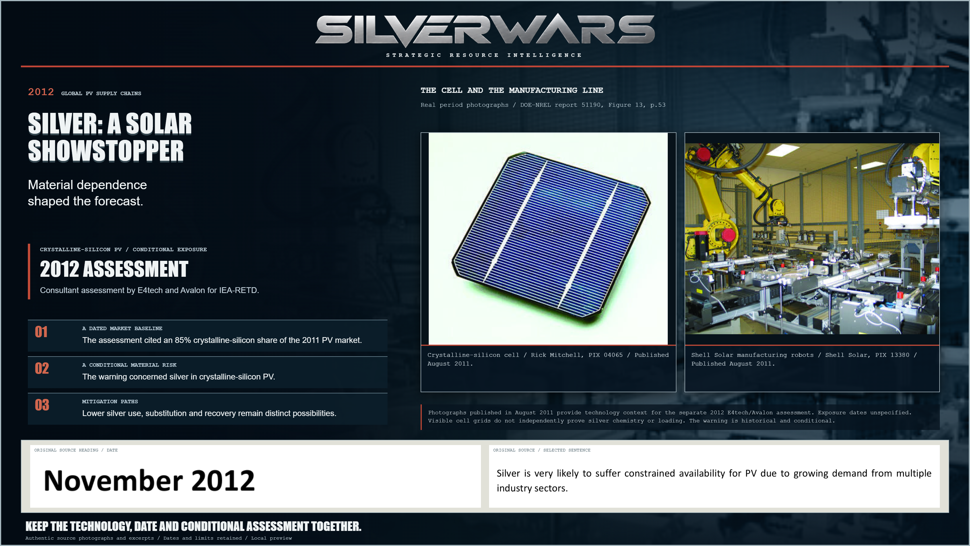 Silver: A Solar Showstopper. Crystalline-silicon cell / Rick Mitchell, PIX 04065 / Published August 2011. Shell Solar manufacturing robots / Shell Solar, PIX 13380 / Published August 2011. Photographs published in August 2011 provide technology context for the separate 2012 E4tech/Avalon assessment. Exposure dates unspecified. Visible cell grids do not independently prove silver chemistry or loading. The warning is historical and conditional.
