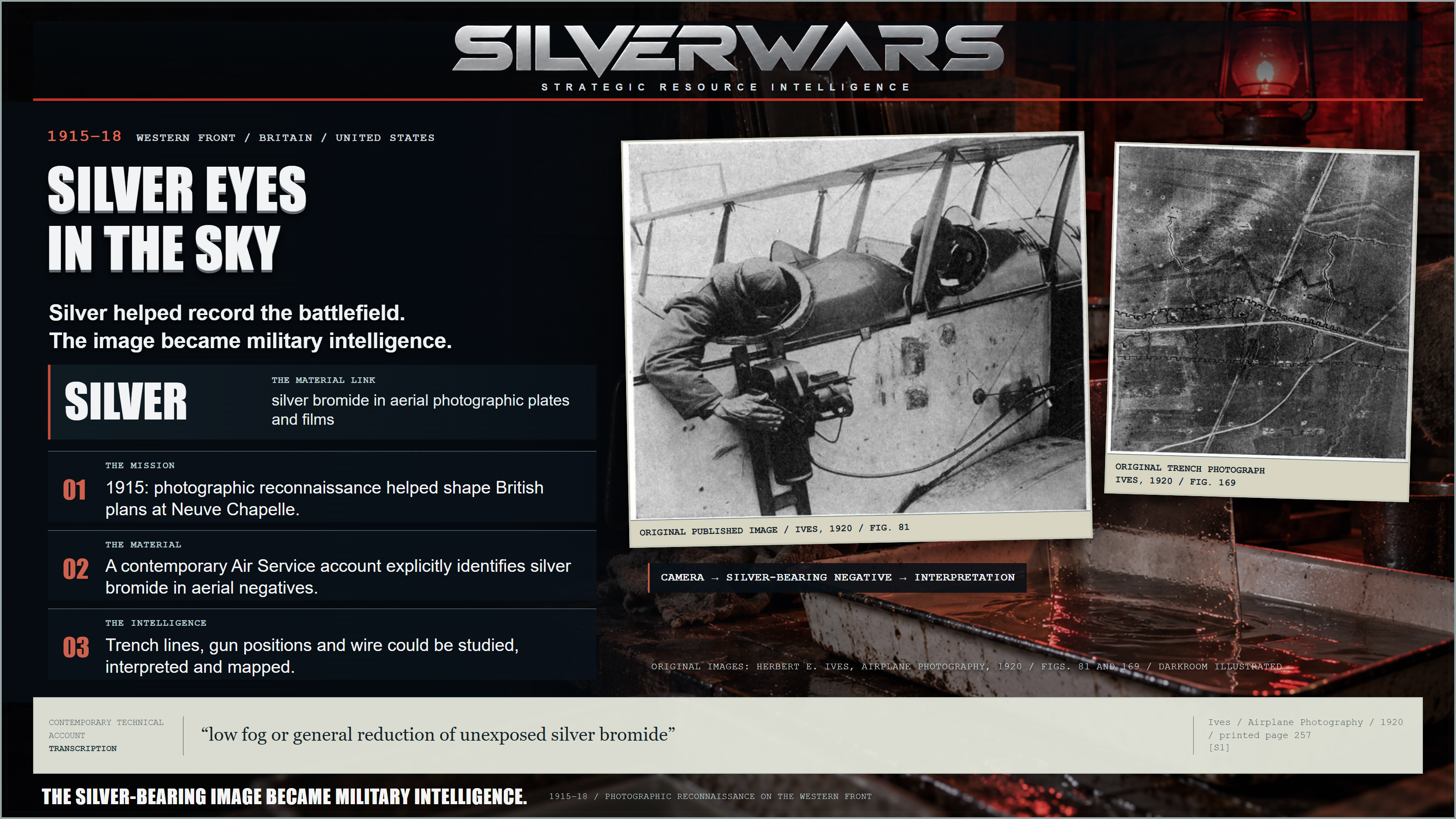 Silver Eyes in the Sky, 1915–18: aerial photography connects silver-bromide sensitive materials with military reconnaissance and interpretation. Preserved source illustrations are identified separately from the illustrative setting.