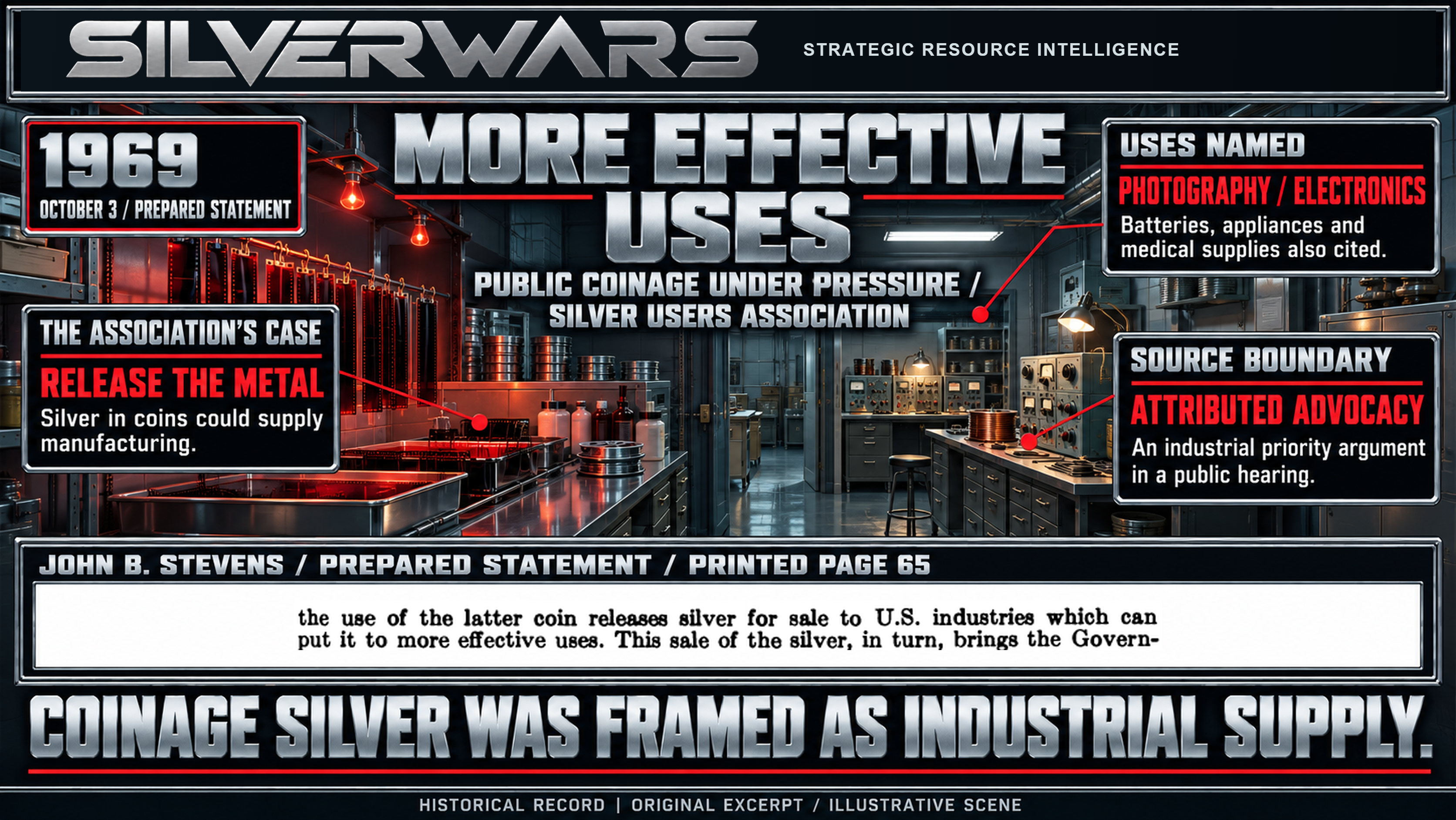 More Effective Uses plate attributing the industrial-priority argument to John B. Stevens’s prepared statement and naming the uses cited in that statement.