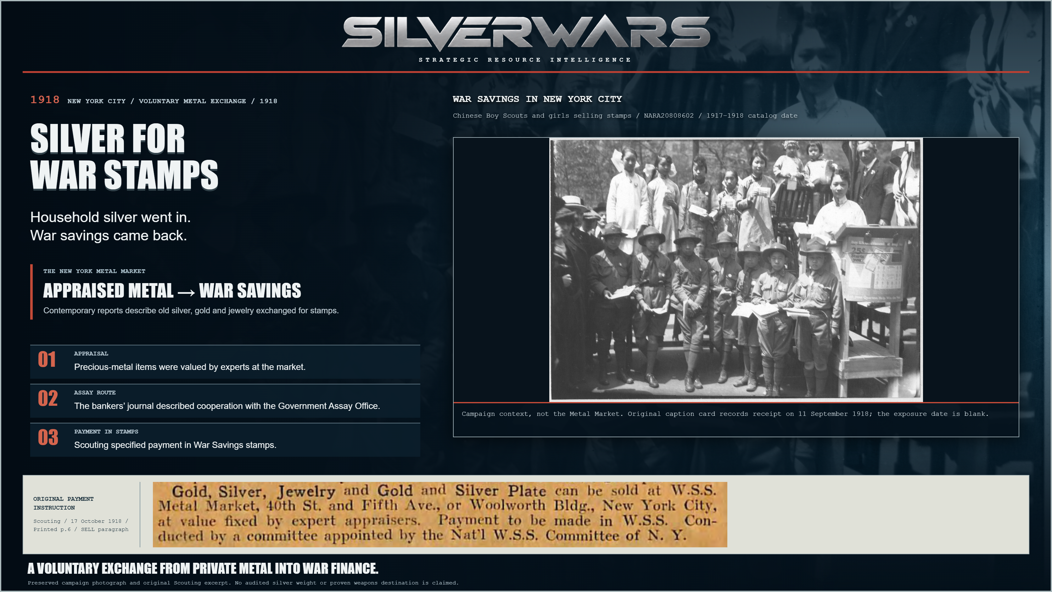 Silver for War Stamps, 1918. A genuine archival photograph shows Chinese Boy Scouts and girls selling stamps in New York City; it supplies campaign context rather than a view of the Metal Market. The original Scouting paragraph documents appraisal of gold and silver and payment in War Savings stamps.