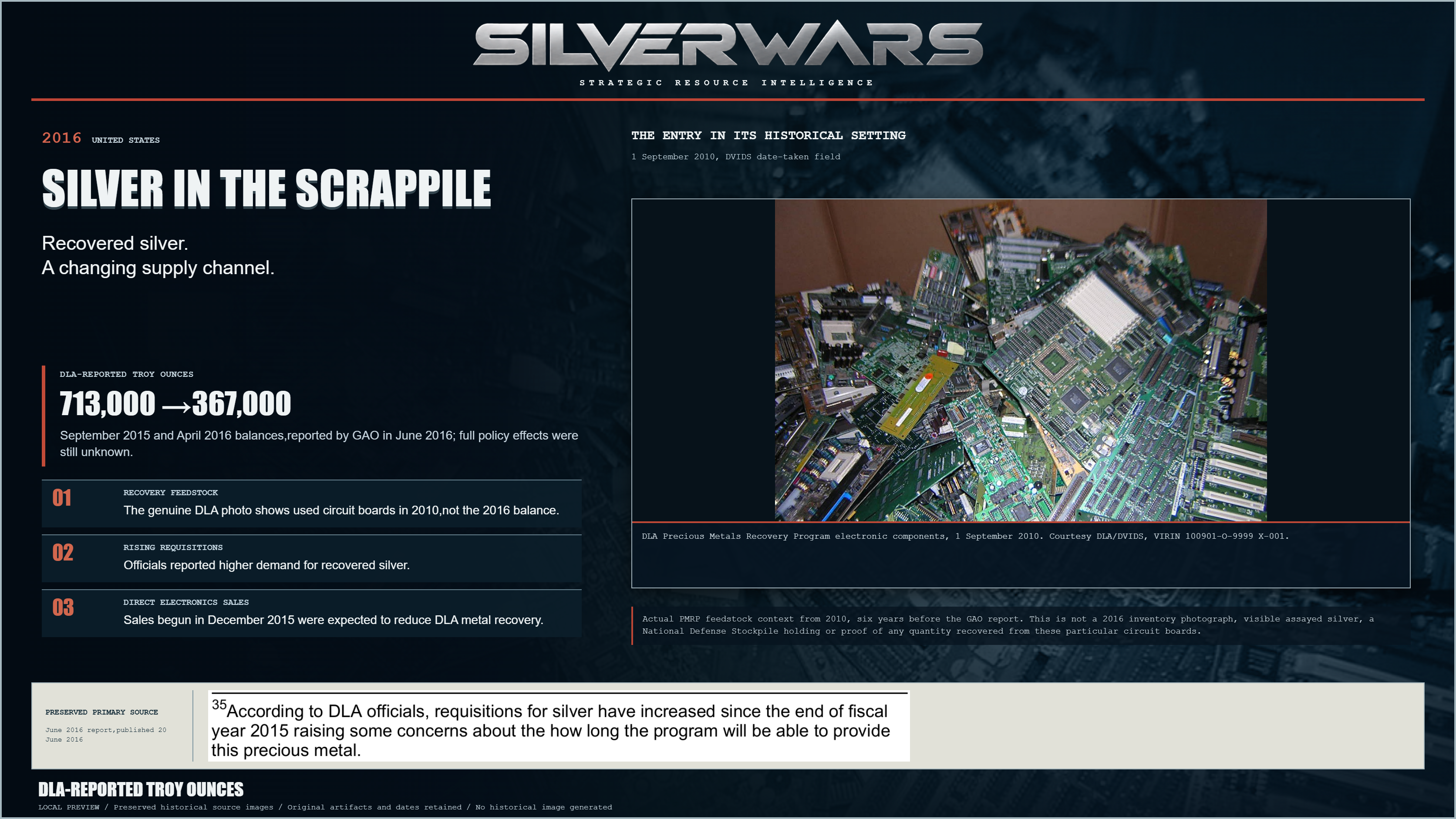 Silver in the Scrappile. September 2015 and April 2016 balances,reported by GAO in June 2016; full policy effects were still unknown. Preserved DLA Precious Metals Recovery Program electronic components, 1 September 2010. Courtesy DLA/DVIDS, VIRIN 100901-O-9999 X-001..