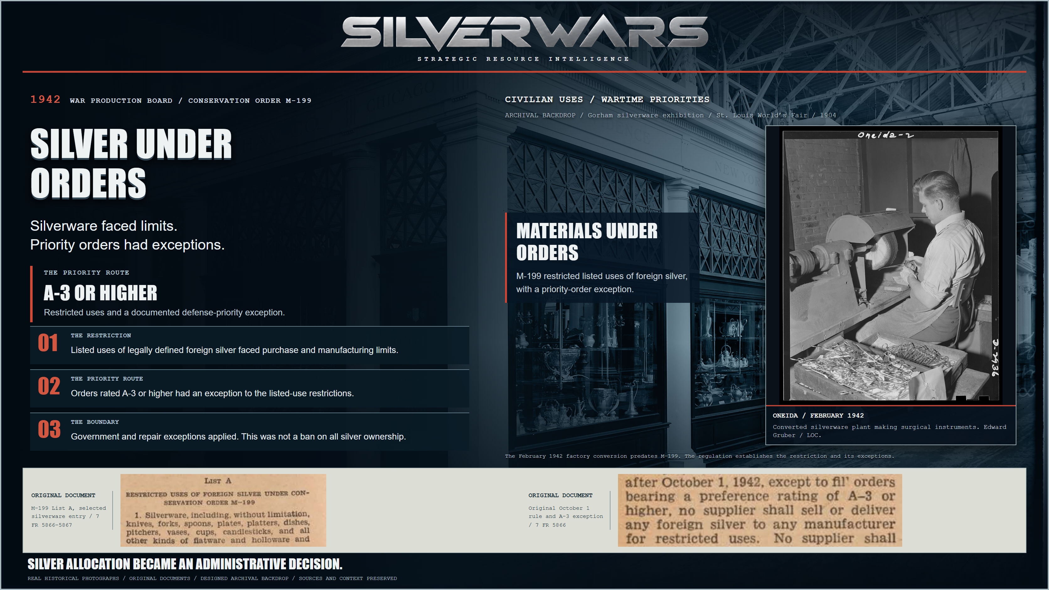 Silver Under Orders: Gorham silverware exhibition, St. Louis World’s Fair, 1904. St. Louis Public Library, D80439.; The February 1942 factory conversion predates M-199. The regulation establishes the restriction and its exceptions.