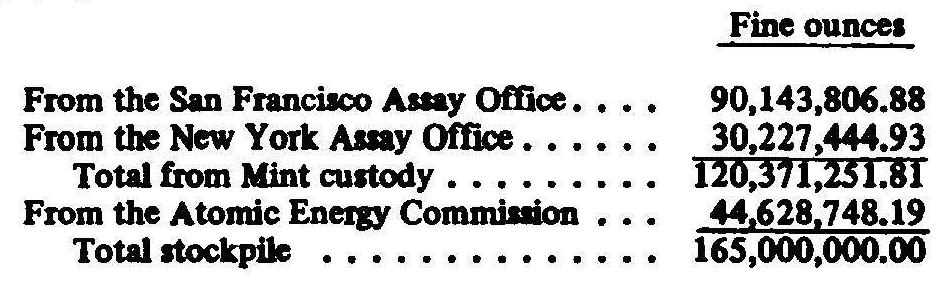 Source exhibit: Mint report: custody components of the transfer