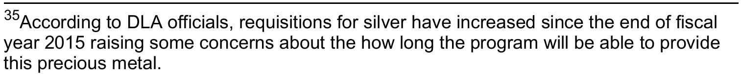 GAO-16-576,p 16,footnote 35:DLAofficialsreportedrising silverrequisitionsafterFY 2015.