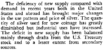 Robert W. Ageton, Silver / original printedp 723; introduction printedp 1 retained.