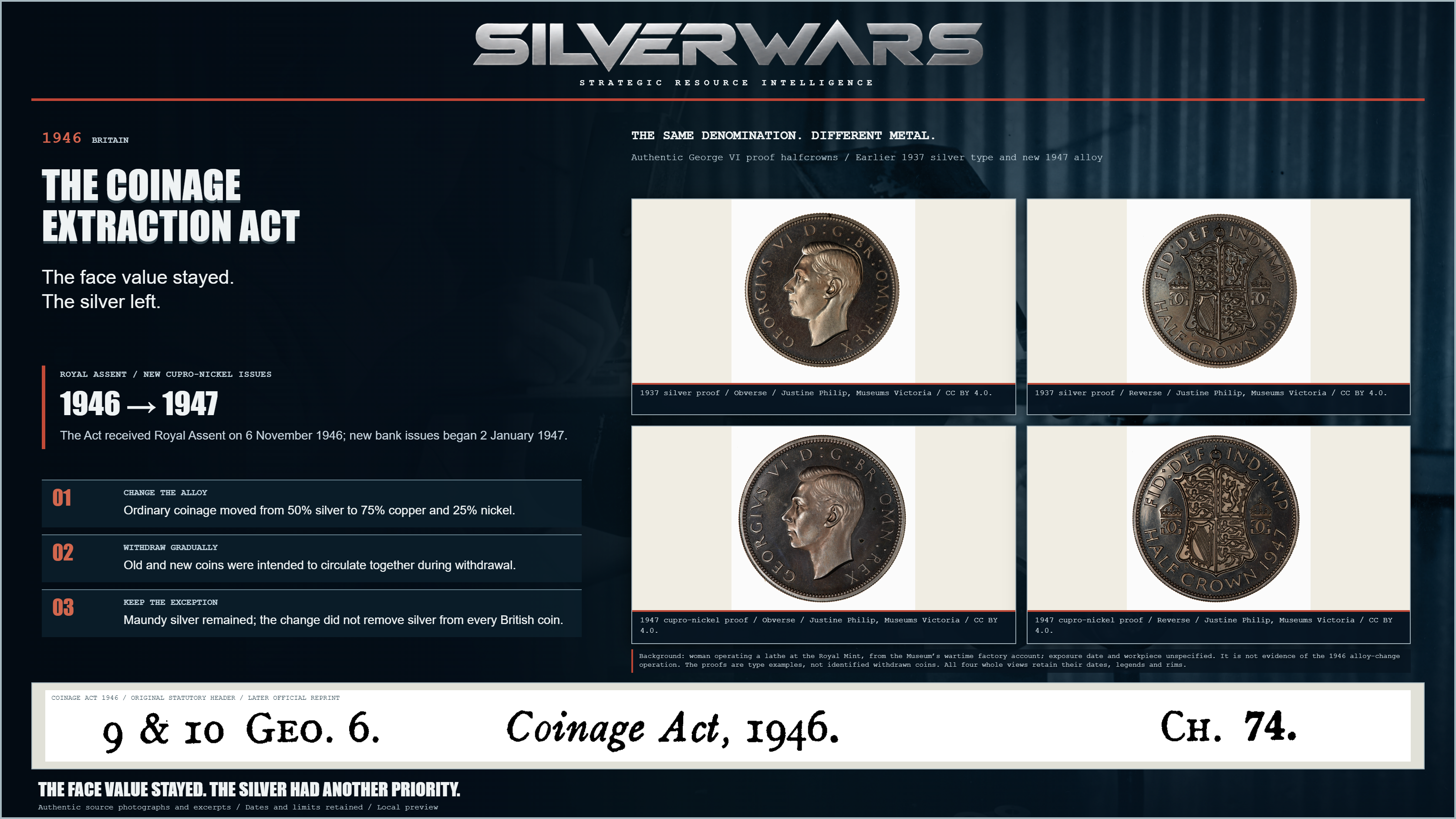 The Coinage Extraction Act. 1937 silver proof / Obverse / Justine Philip, Museums Victoria / CC BY 4.0. 1937 silver proof / Reverse / Justine Philip, Museums Victoria / CC BY 4.0. 1947 cupro-nickel proof / Obverse / Justine Philip, Museums Victoria / CC BY 4.0. 1947 cupro-nickel proof / Reverse / Justine Philip, Museums Victoria / CC BY 4.0. Background: woman operating a lathe at the Royal Mint, from the Museum’s wartime factory account; exposure date and workpiece unspecified. It is not evidence of the 1946 alloy-change operation. The proofs are type examples, not identified withdrawn coins. All four whole views retain their dates, legends and rims.