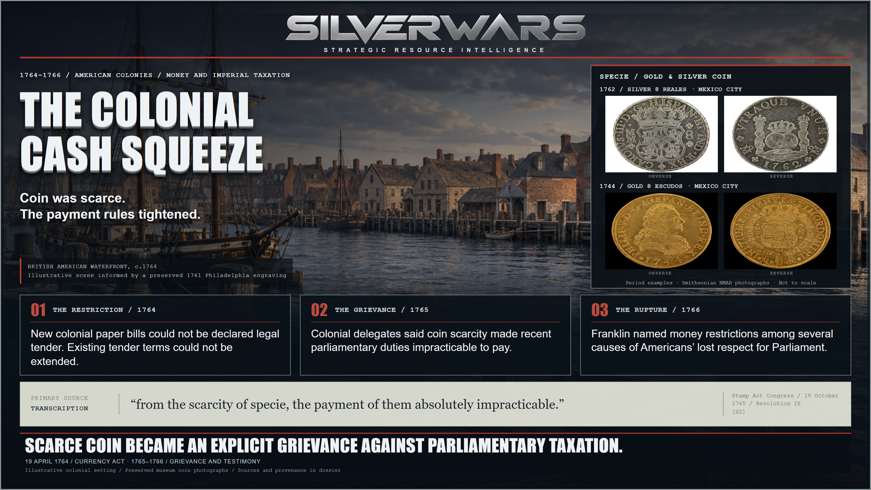 The Colonial Cash Squeeze, 1764–1766. An illustrative British American waterfront with preserved Smithsonian photographs of both sides of a 1762 Mexico City silver eight-real coin and a 1744 Mexico City gold eight-escudo coin. The period specimens illustrate specie; their individual circulation in British colonies is not established. The Stamp Act Congress quotation is a separately typeset transcription.