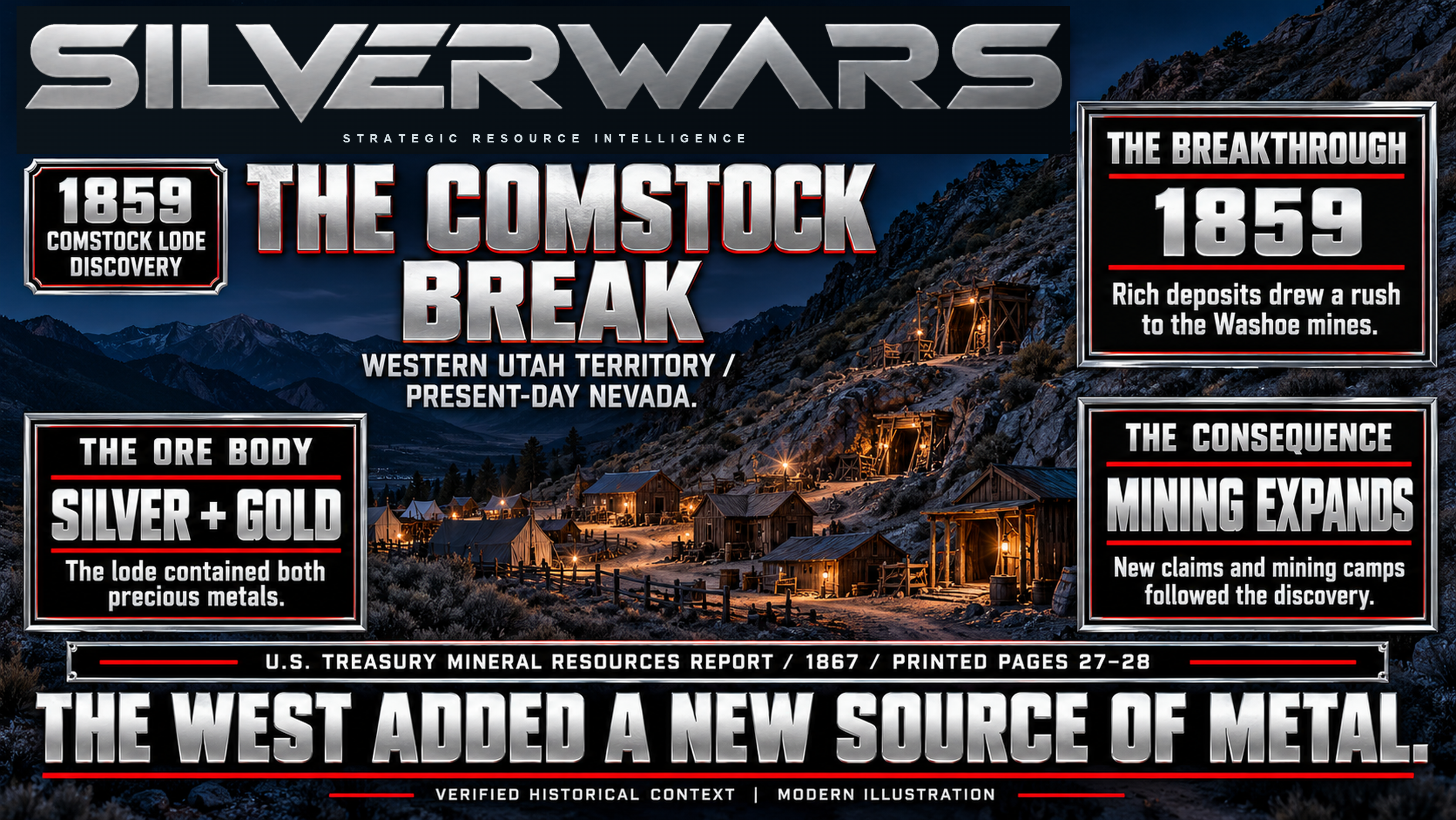 The Comstock Break, SilverWars historical plate for 1859; historical summary · representative illustration.