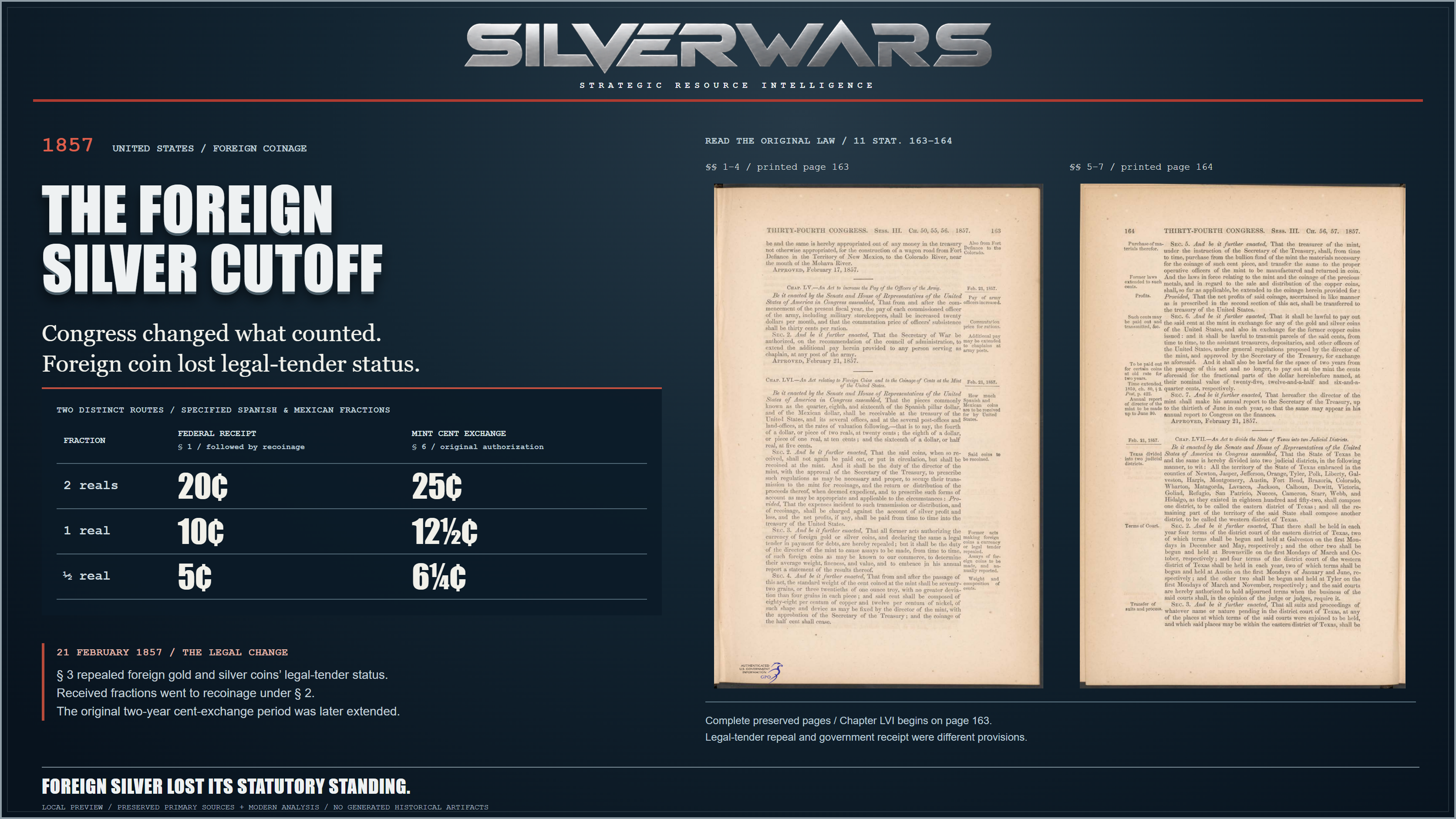 The Foreign Silver Cutoff, 1857. A modern evidence diagram separates foreign coins’ loss of legal-tender status, the federal receipt and recoinage route, and the original temporary exchange for copper-nickel cents. Preserved pages of the Act of 21 February 1857 provide the evidence.