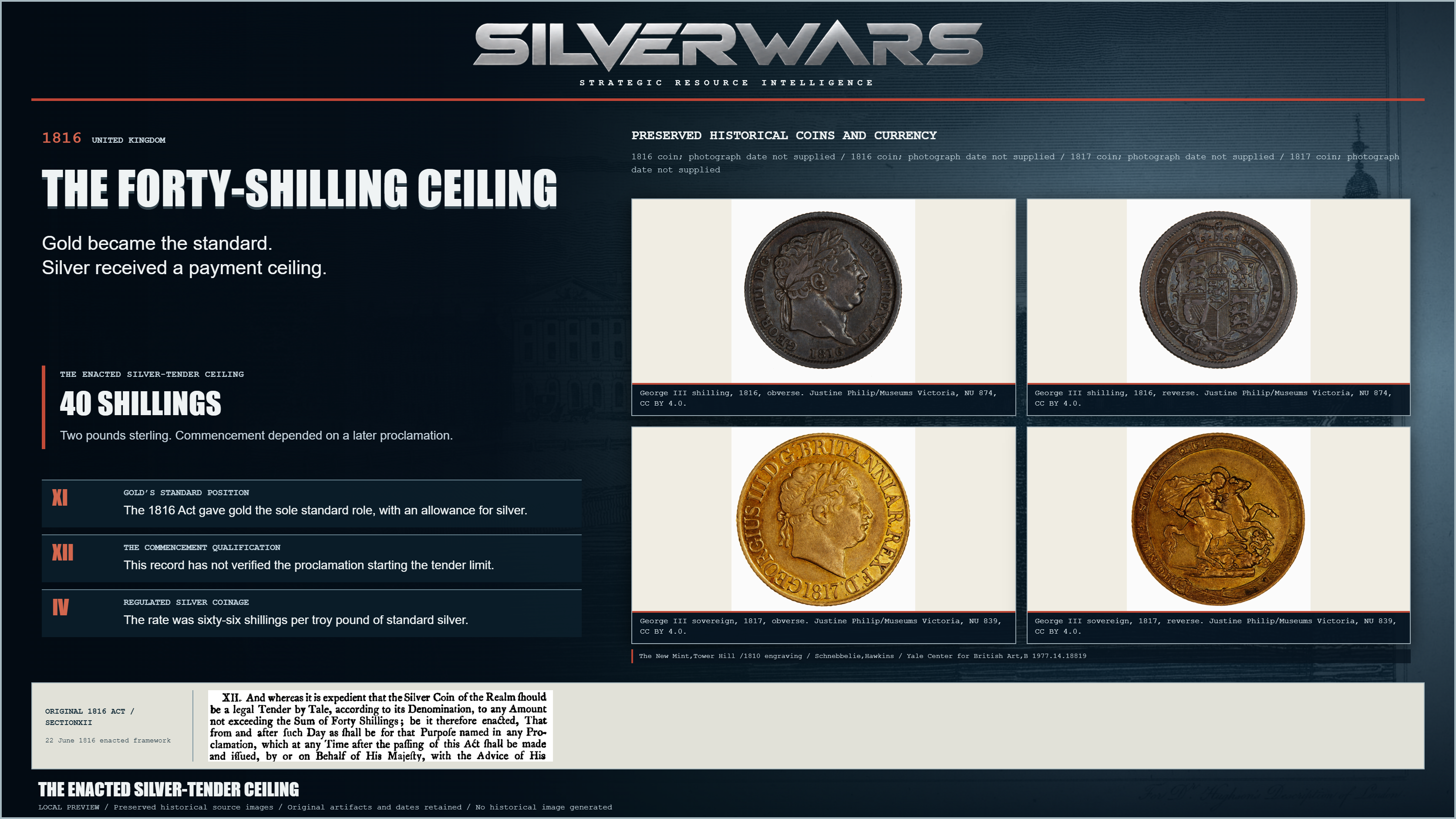 The Forty-Shilling Ceiling. Two pounds sterling. Commencement depended on a later proclamation. Preserved George III shilling, 1816, obverse. Justine Philip/Museums Victoria, NU 874, CC BY 4.0.; George III shilling, 1816, reverse. Justine Philip/Museums Victoria, NU 874, CC BY 4.0.; George III sovereign, 1817, obverse. Justine Philip/Museums Victoria, NU 839, CC BY 4.0.; George III sovereign, 1817, reverse. Justine Philip/Museums Victoria, NU 839, CC BY 4.0..