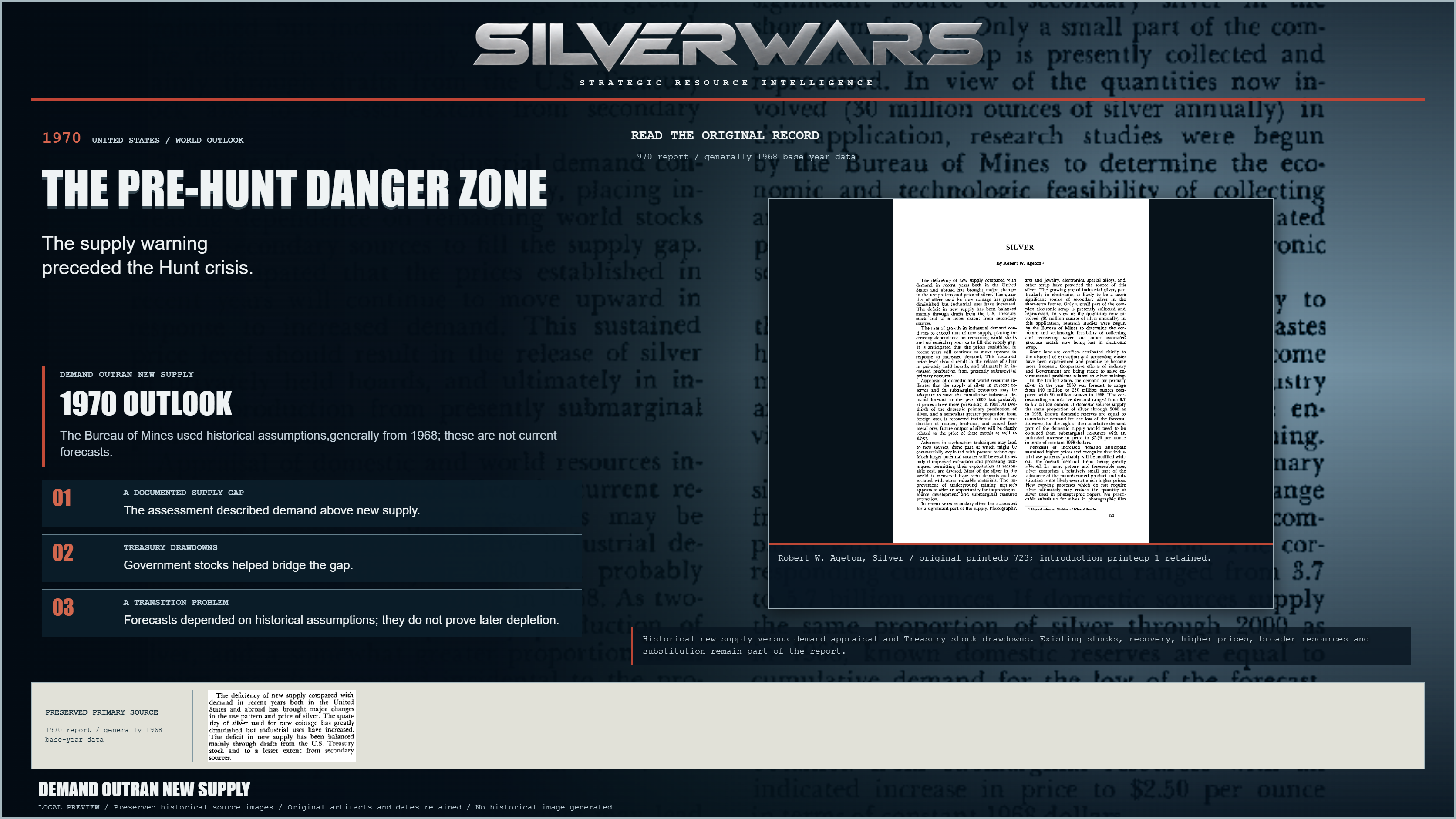 The Pre-Hunt Danger Zone. The Bureau of Mines used historical assumptions,generally from 1968; these are not current forecasts. Preserved Robert W. Ageton, Silver / original printedp 723; introduction printedp 1 retained..