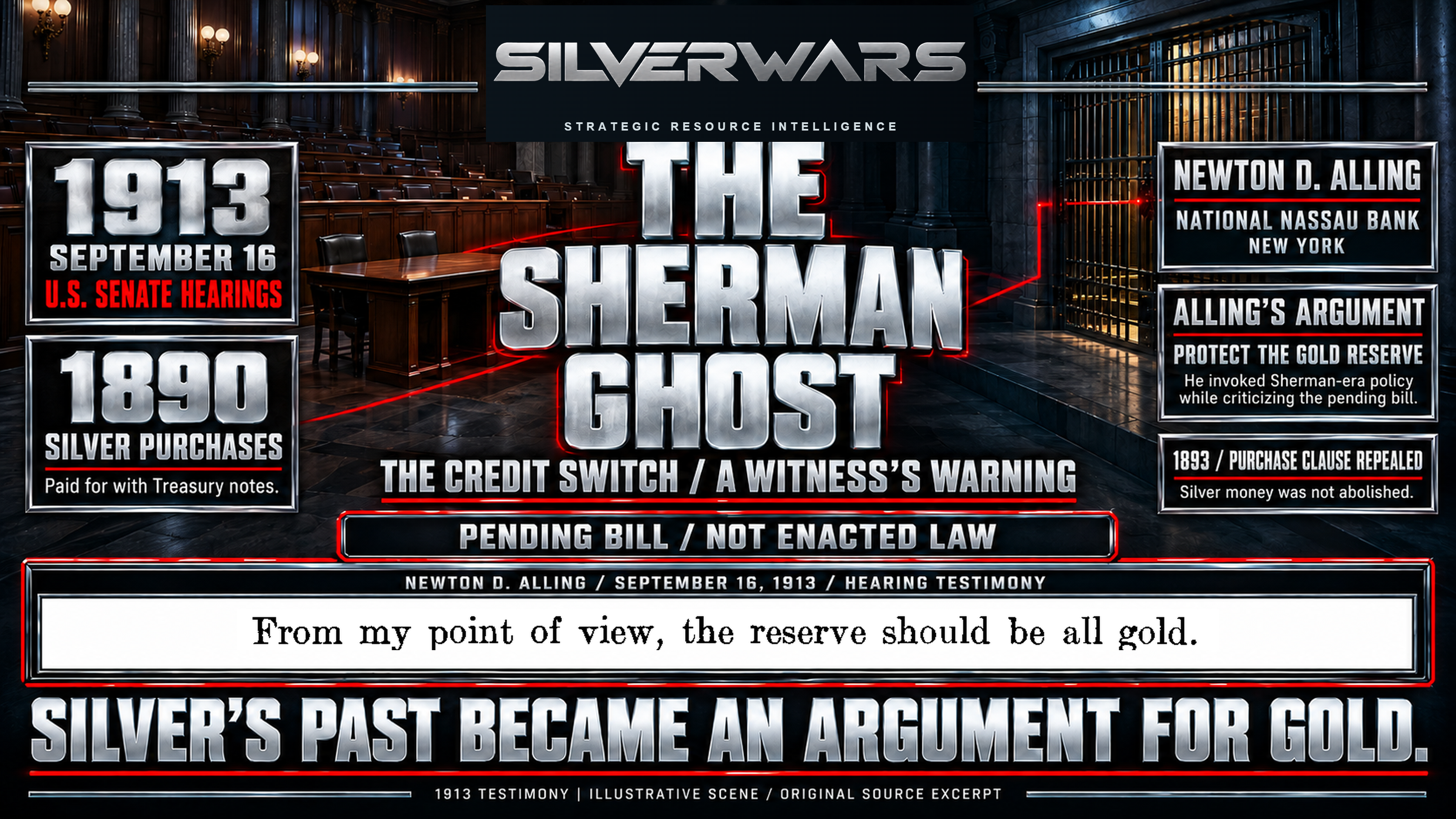 The Sherman Ghost plate preserving Alling’s original gold-reserve sentence and identifying it as September 16, 1913 testimony about the pending bill, with the 1890 purchase policy and 1893 repeal kept distinct.