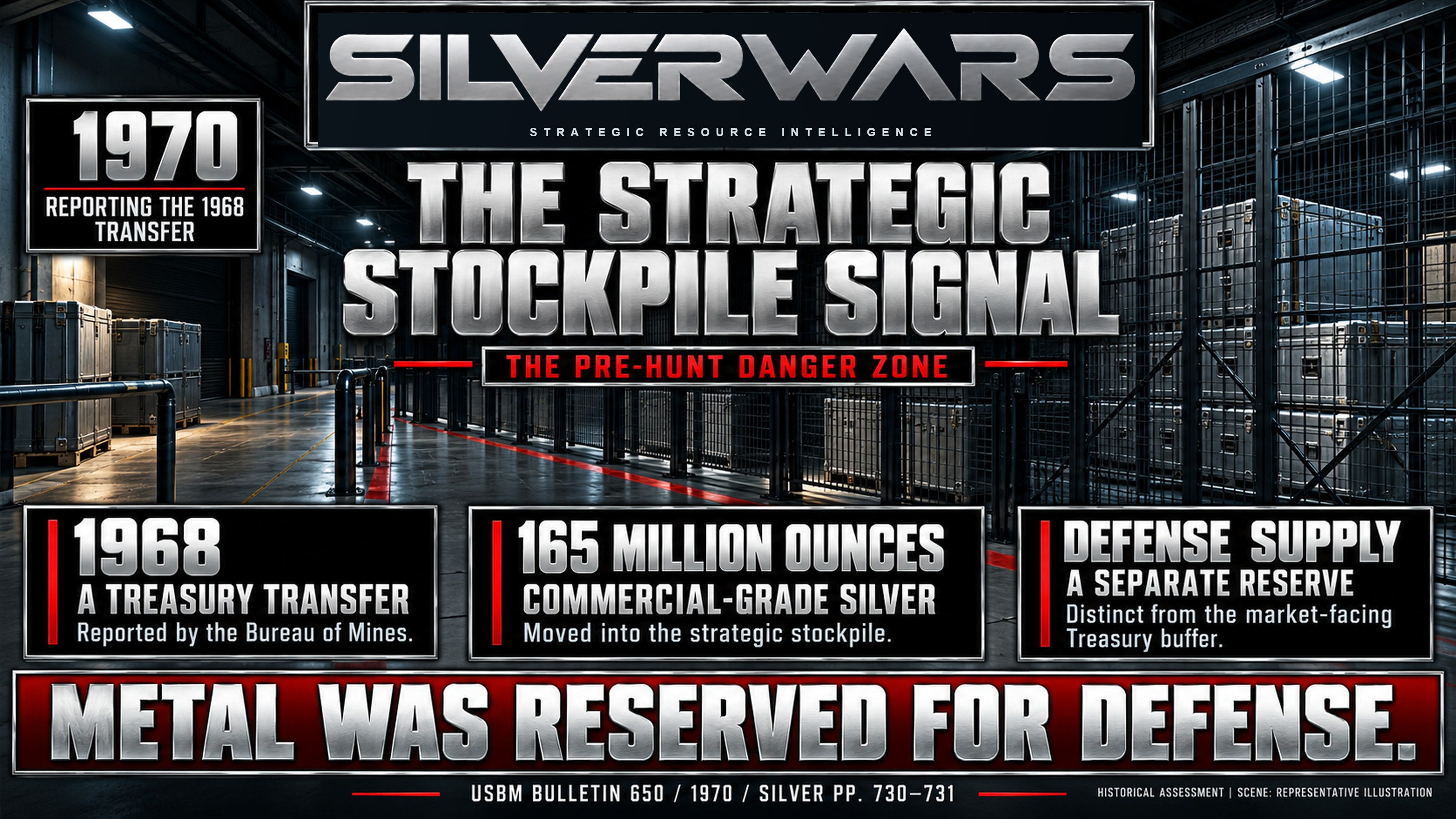 The Strategic Stockpile Signal plate dating the 165-million-ounce transfer to 1968 while identifying 1970 as the reporting year.
