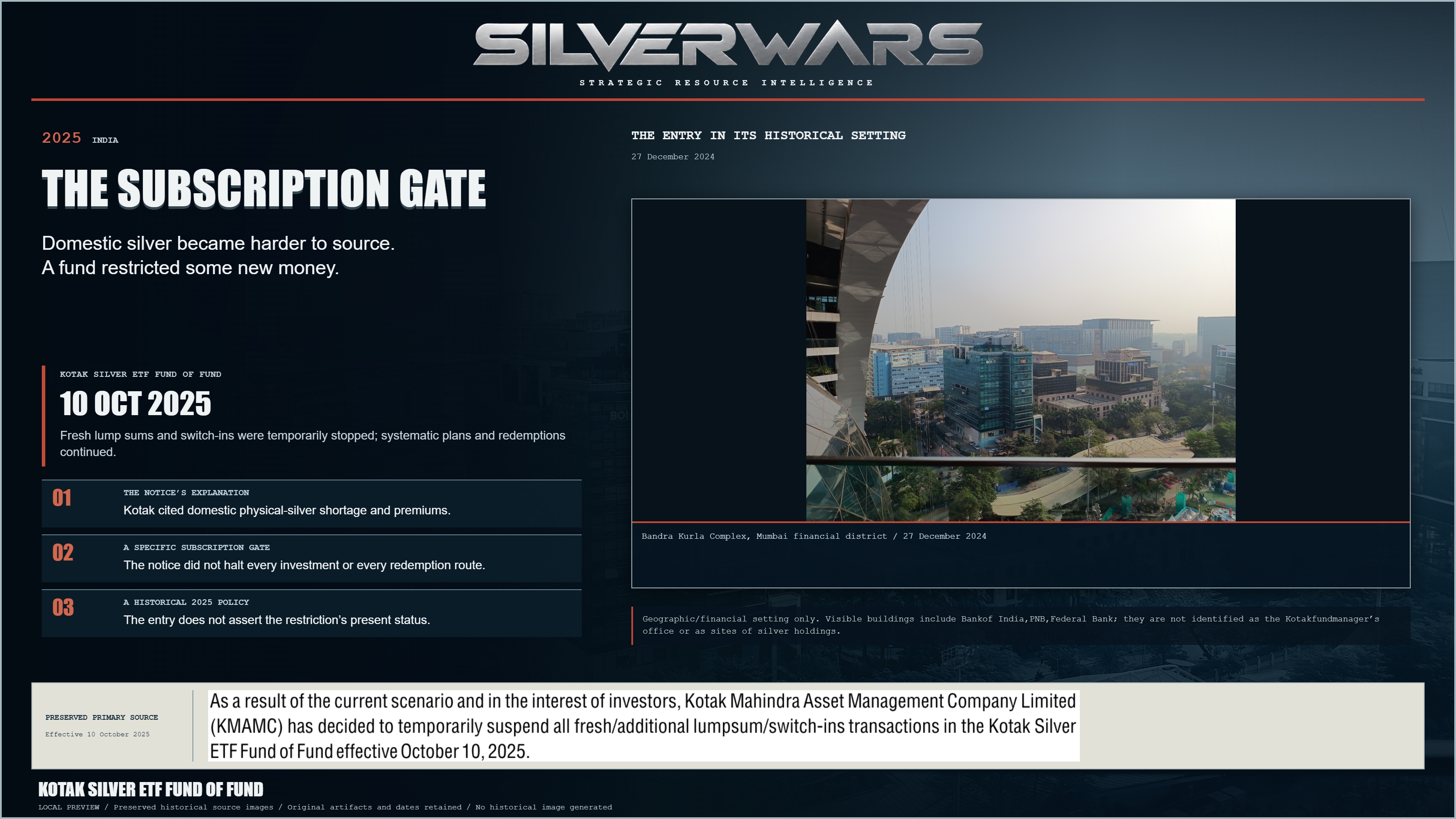 The Subscription Gate. Fresh lump sums and switch-ins were temporarily stopped; systematic plans and redemptions continued. Preserved Bandra Kurla Complex, Mumbai financial district / 27 December 2024.