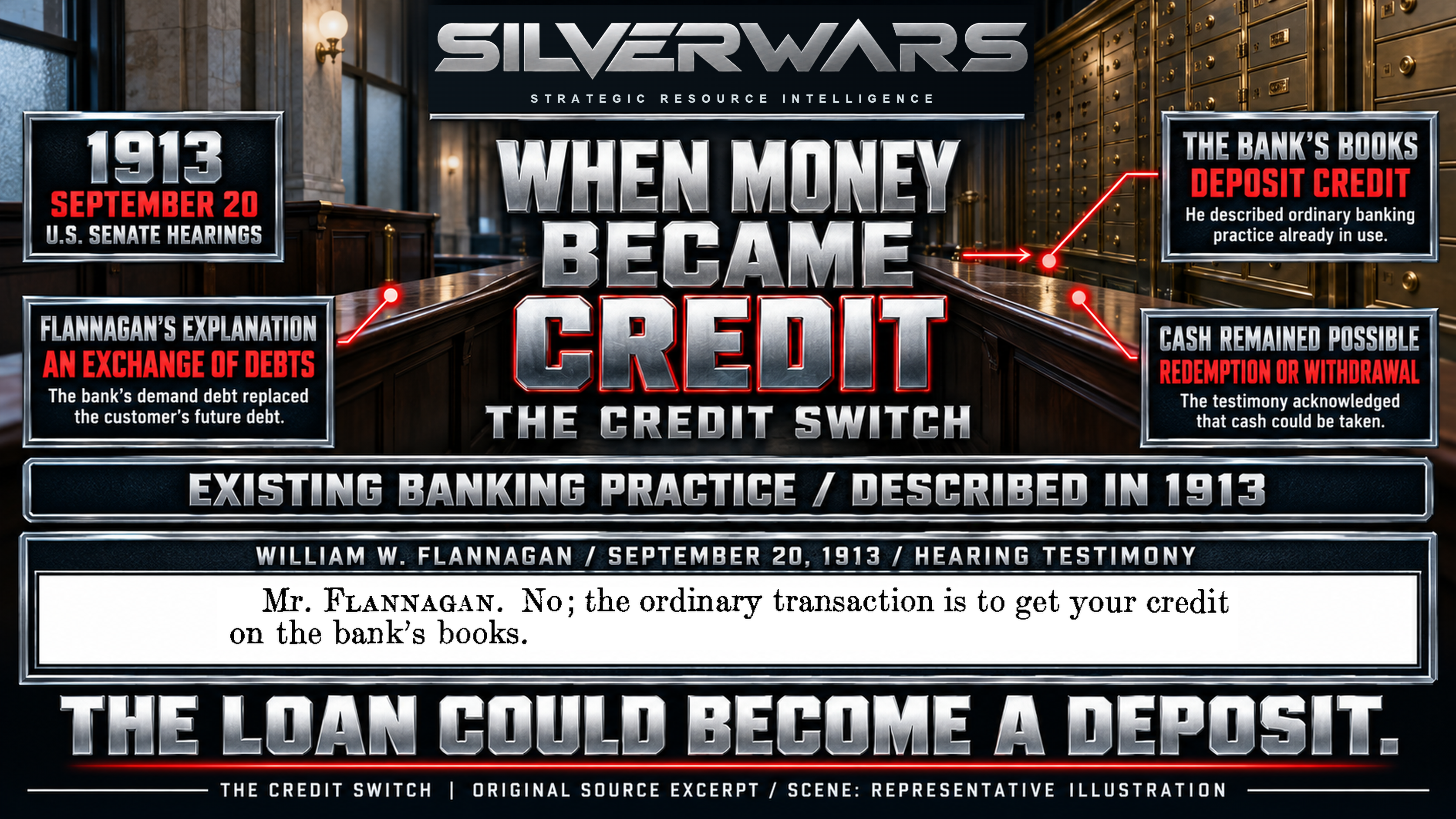 When Money Became Credit plate preserving Flannagan’s testimony about ordinary deposit credit and explicitly dating the explanation rather than claiming credit was invented in 1913.