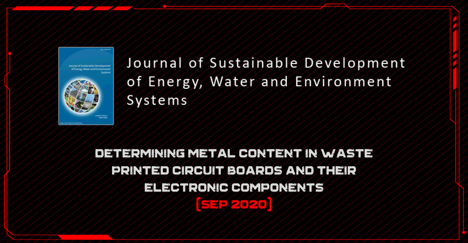 Determining Metal Content in Waste Printed Circuit Boards and Their Electronic Components
