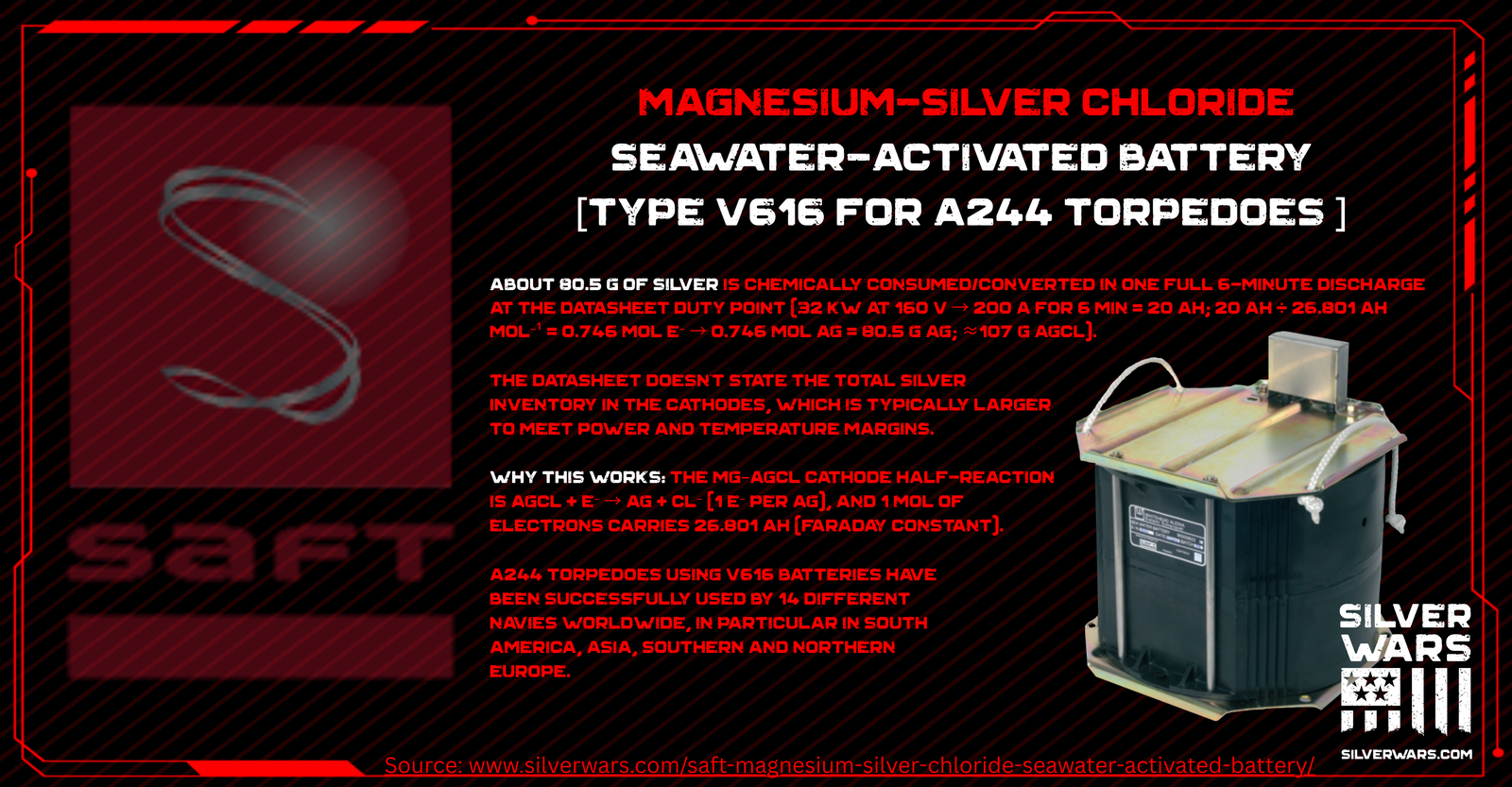 SAFT Magnesium-silver chloride seawater-activated battery