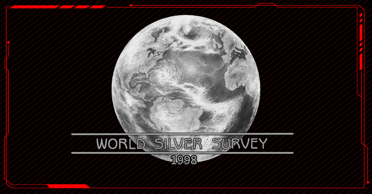 World Silver Survey                                         1998